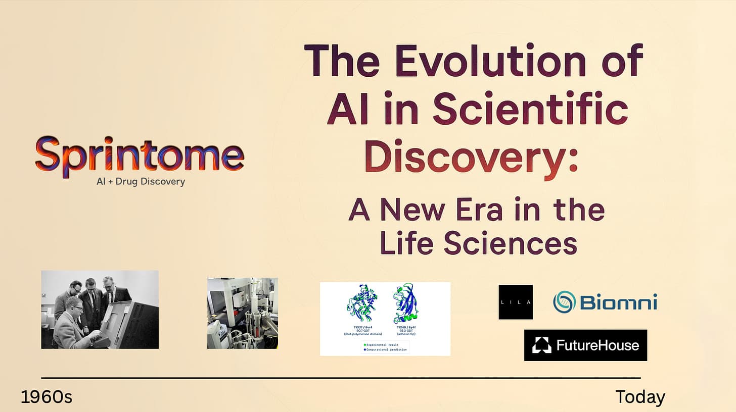 The Evolution of AI in Scientific Discovery: A New Era in the Life Sciences